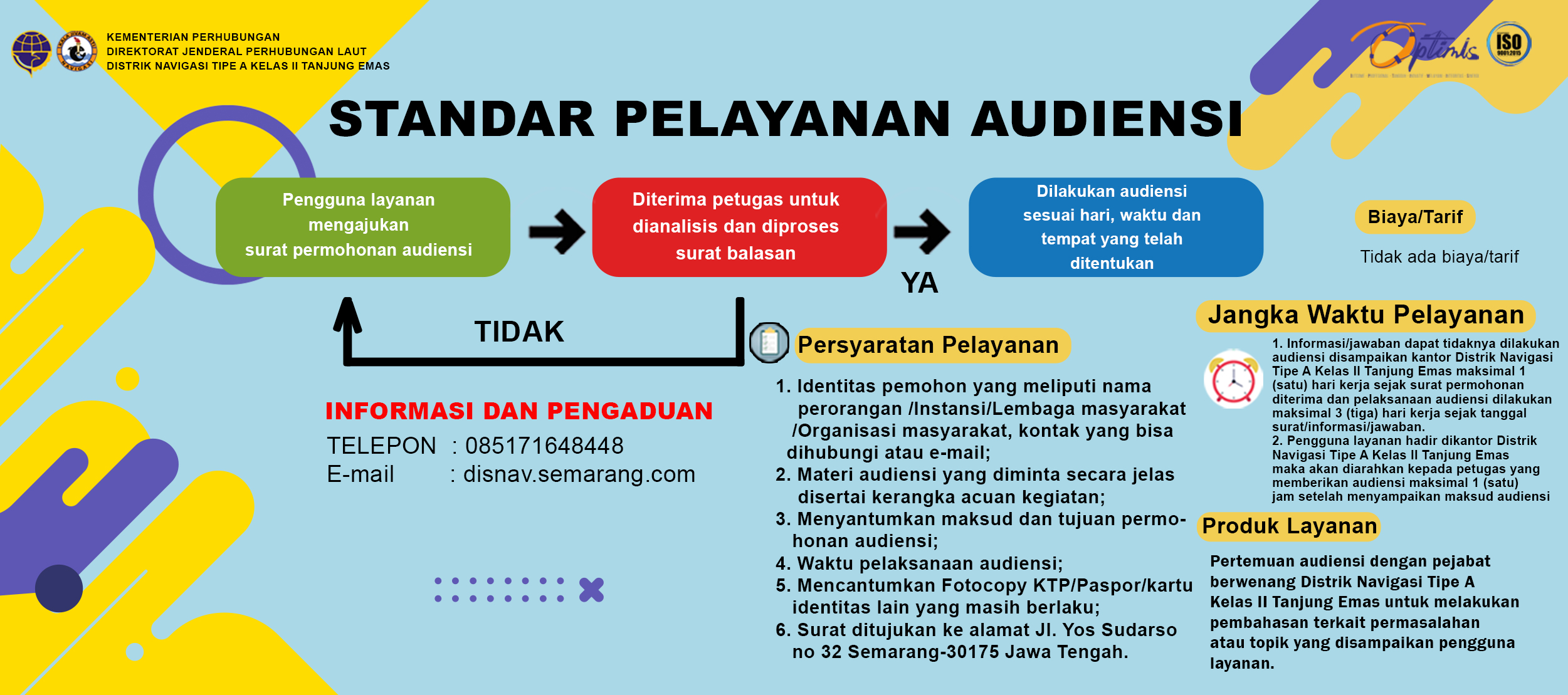 2. Infografis Layanan AUDIENSI.jpg